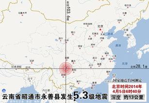 云南永善爆料最新消息新闻 第3张 云南永善爆料最新消息新闻 第3张