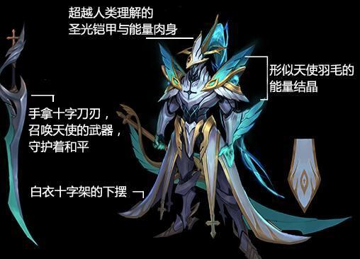 铠最新皮肤特效爆料,炫酷光影,战神归来! 第2张 铠最新皮肤特效爆料,炫酷光影,战神归来! 第2张